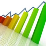 Coloque o gráfico em um novo lugar