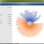 HD lotado? Programa gratuito ajuda a visualizar o problema