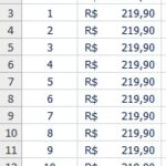 Saiba como usar o Excel para não cair em ciladas financeiras