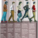 Nerds transformam opiniões e viram os novos ‘queridinhos’ da sociedade