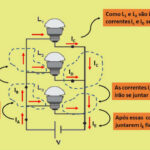 Case transforma iPhone em uma bunda