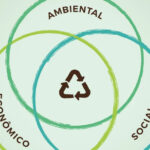 Sugestões para Reduzir a Pegada de Carbono