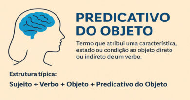 Predicativo do Objeto: O Que É, Como Identificar e Exemplos Práticos Predicativo do Objeto: O Que É, Como Identificar e Exemplos Práticos