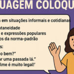 Linguagem Coloquial: O que é, Características e Exemplos