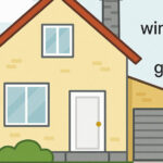 🏠 Partes da Casa em Inglês: Guia com Traduções e Exemplos